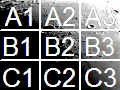 Aristoteles grid