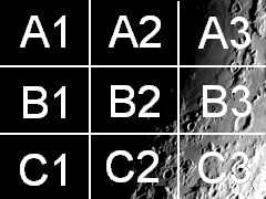 Fracastorius grid